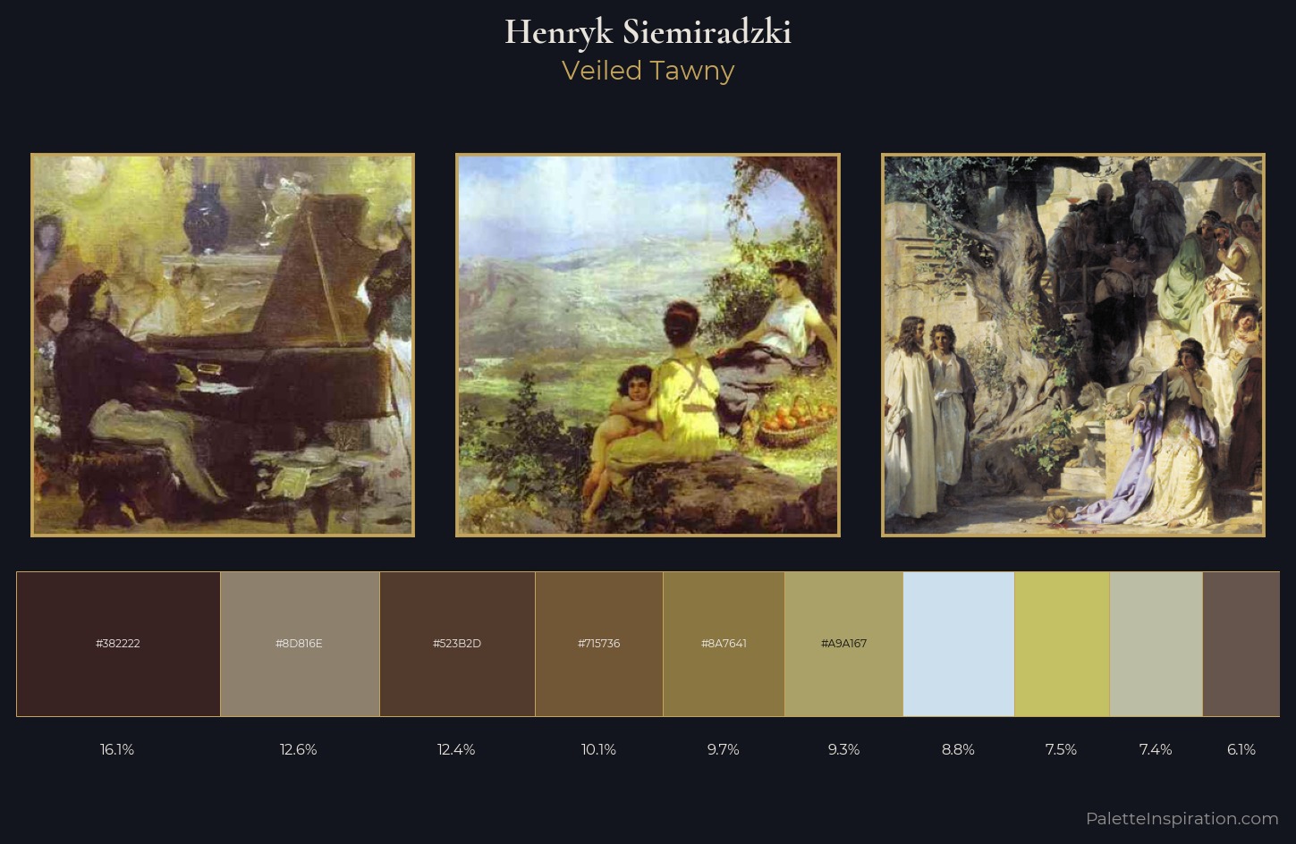 Henryk Siemiradzki Palette 4 — Veiled Tawny