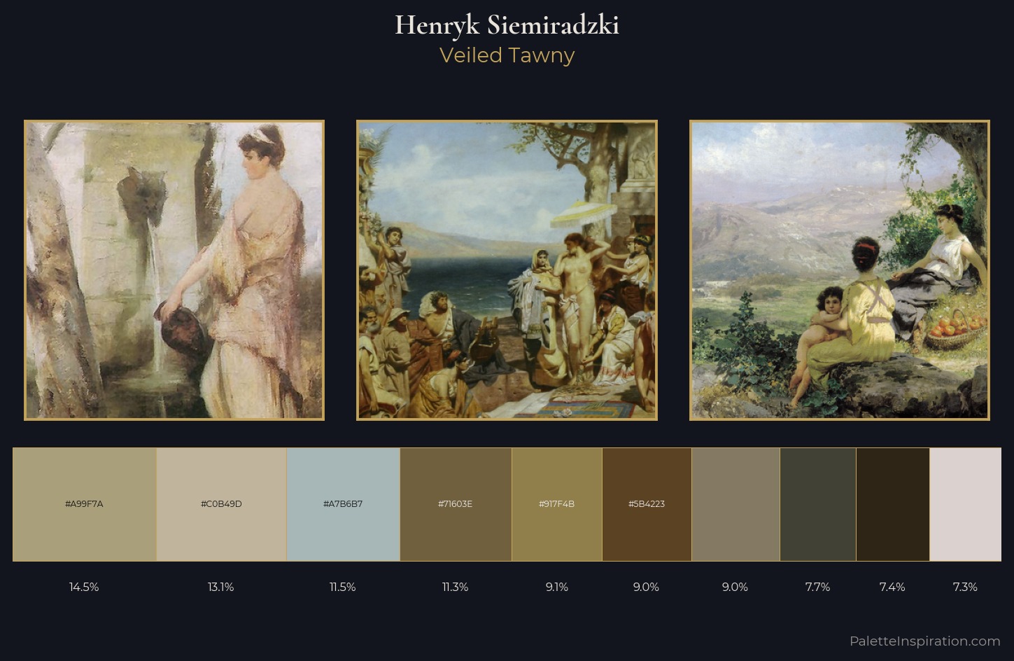 Henryk Siemiradzki Palette 5 — Veiled Tawny