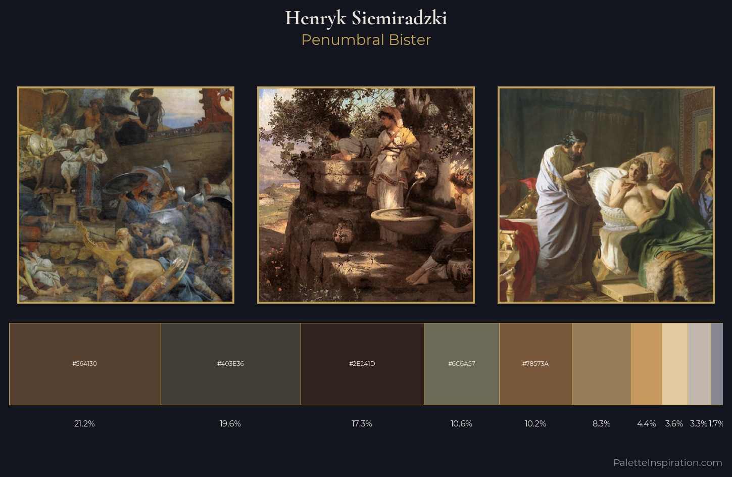 Henryk Siemiradzki Palette 7 — Penumbral Bister