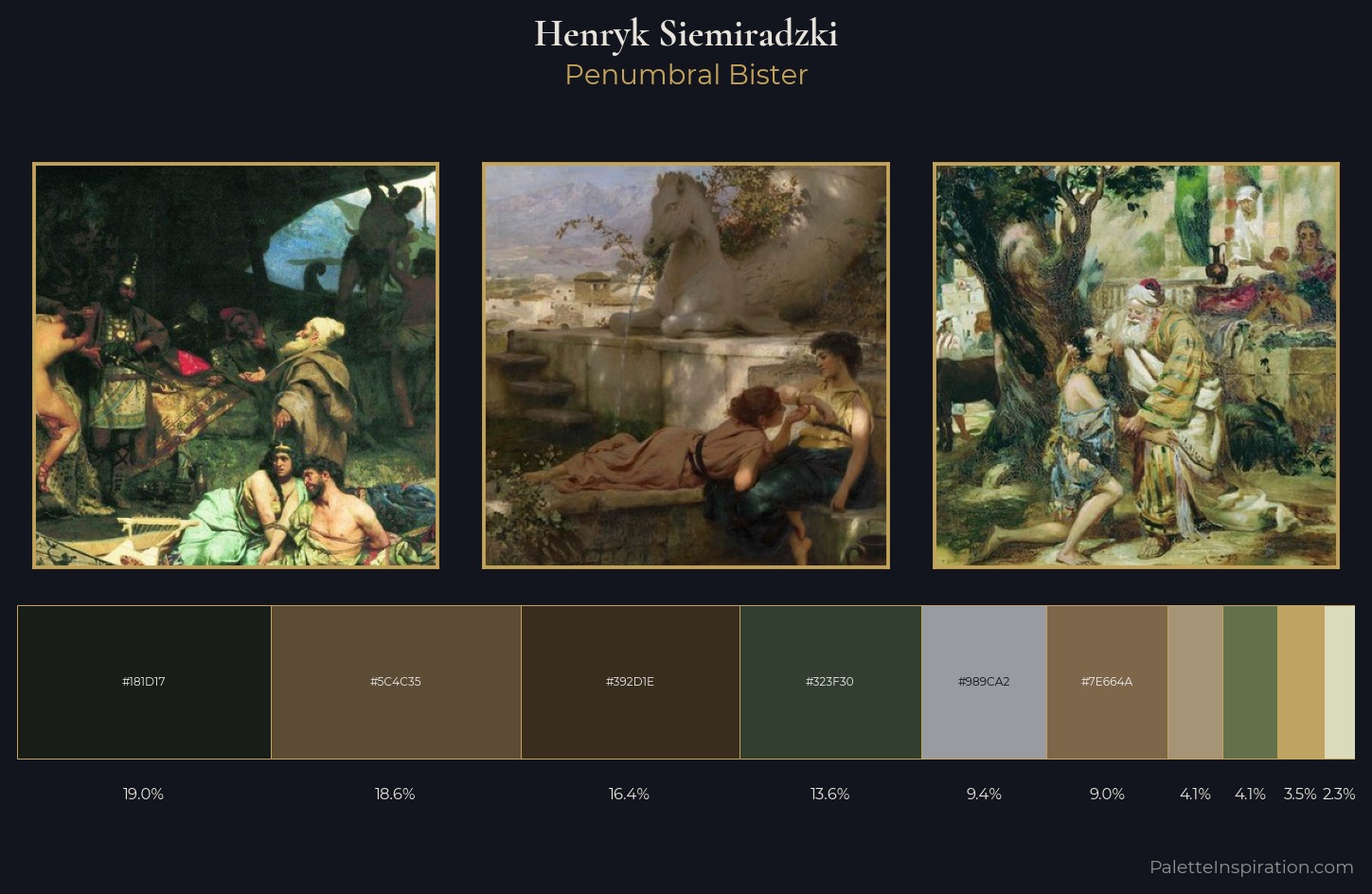 Henryk Siemiradzki Palette 9 — Penumbral Bister