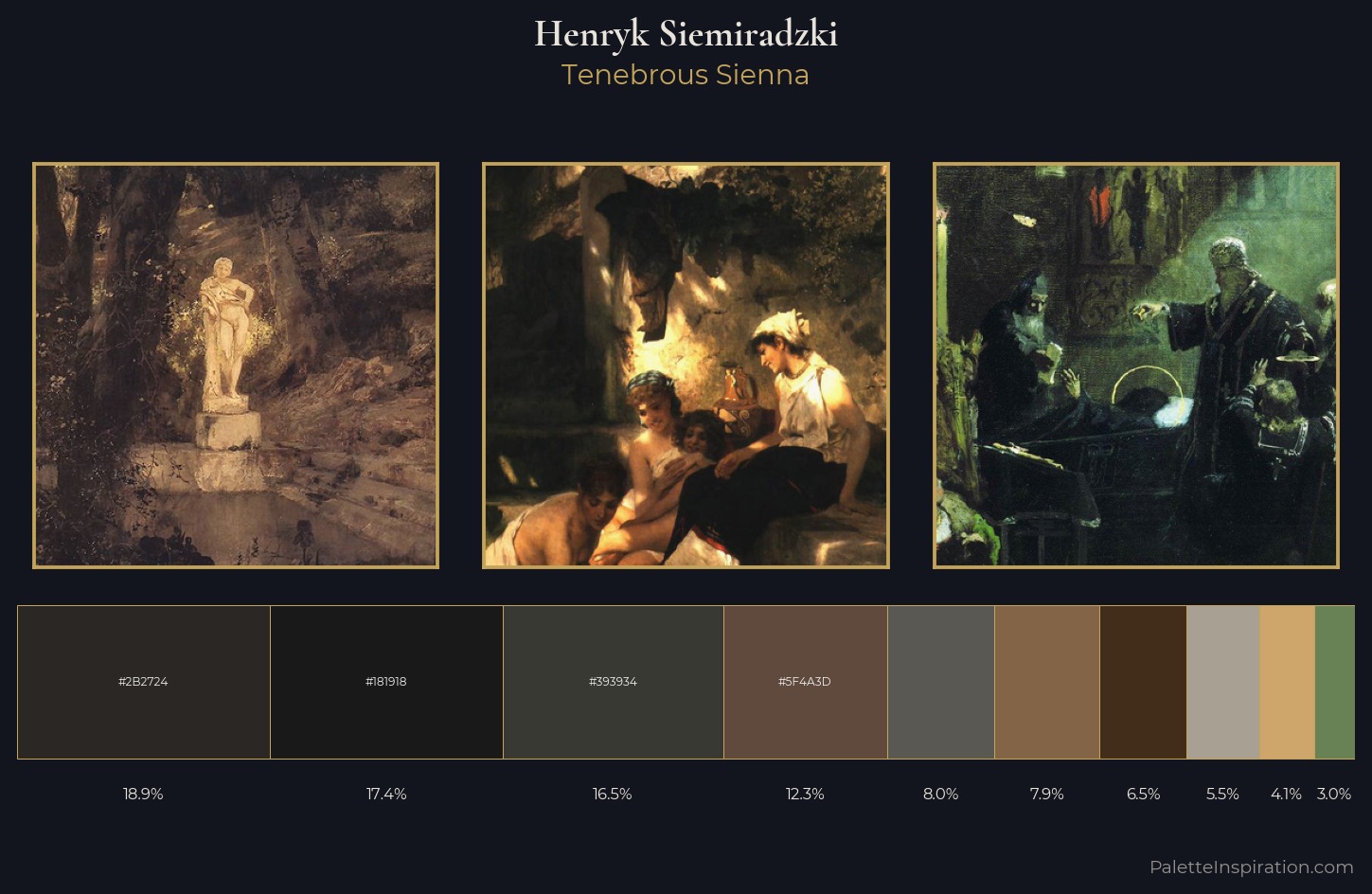 Henryk Siemiradzki Palette 10 — Tenebrous Sienna