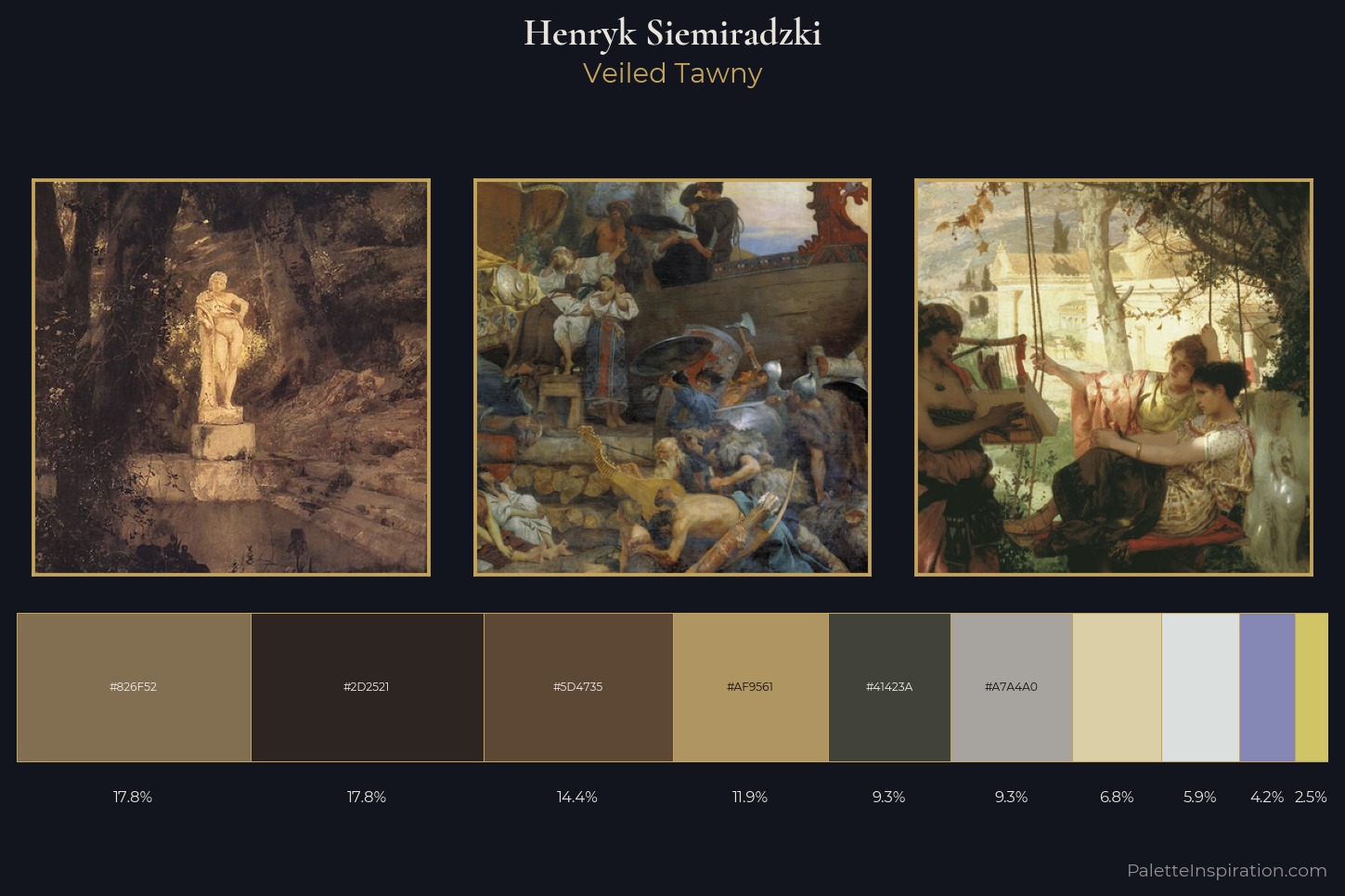 Henryk Siemiradzki Master Palette
