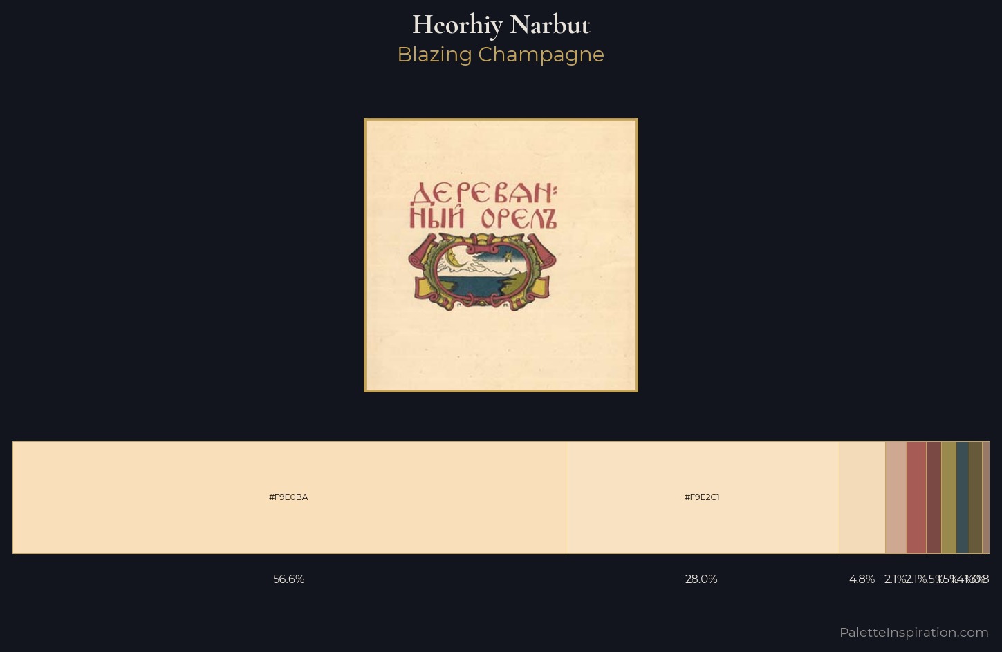 Heorhiy Narbut Palette 5 — Blazing Champagne