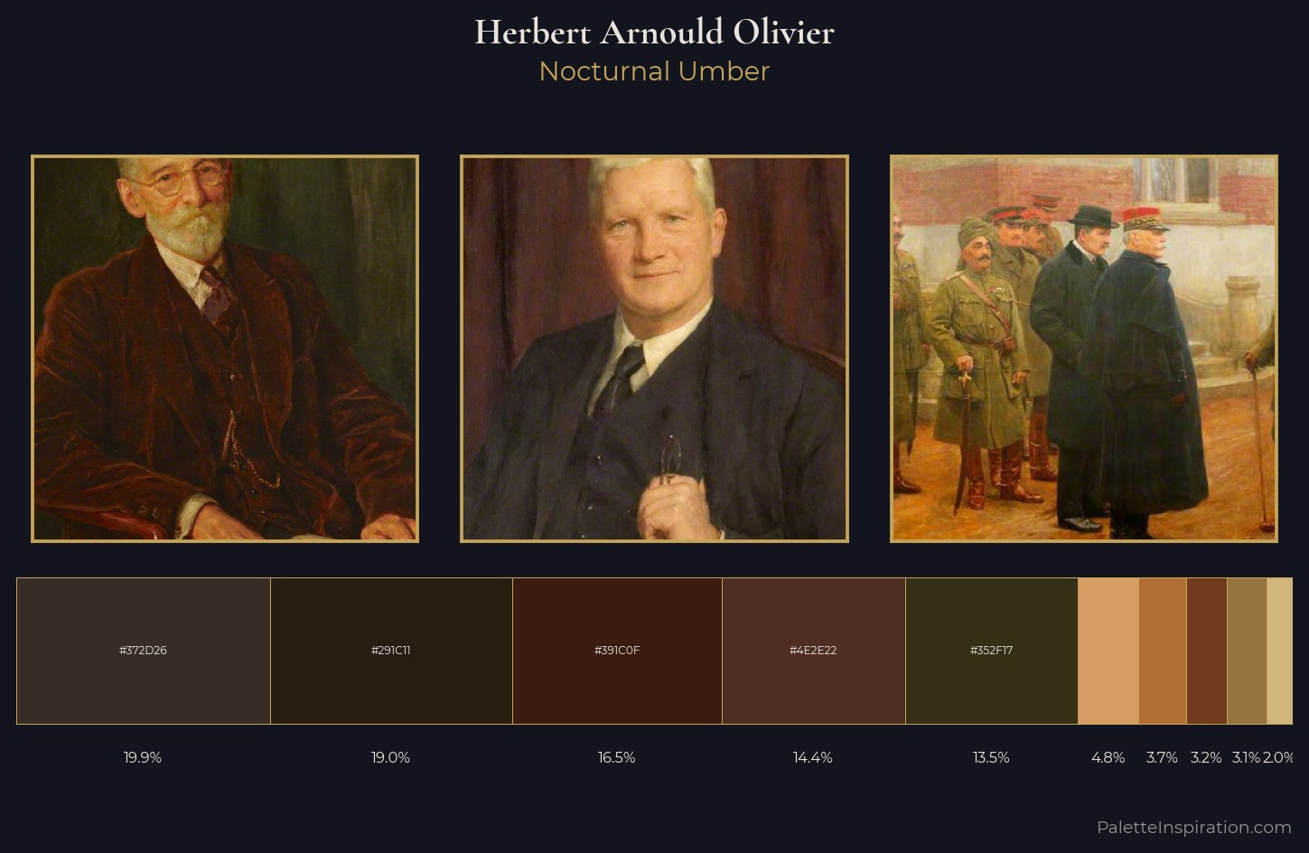 Herbert Arnould Olivier Palette 2 — Nocturnal Umber