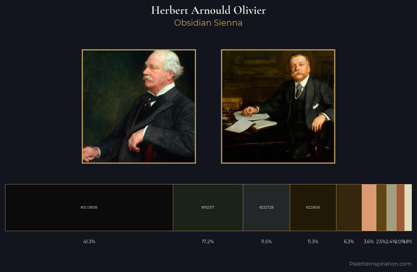 Herbert Arnould Olivier Palette 3 — Obsidian Sienna