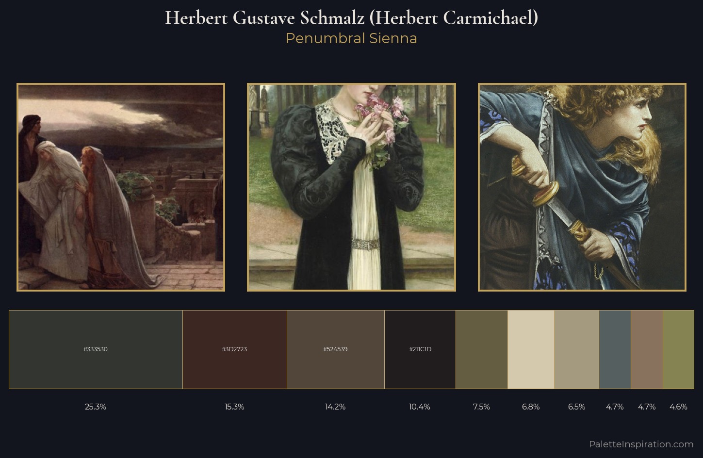 Herbert Gustave Schmalz (Herbert Carmichael) Palette 4 — Penumbral Sienna
