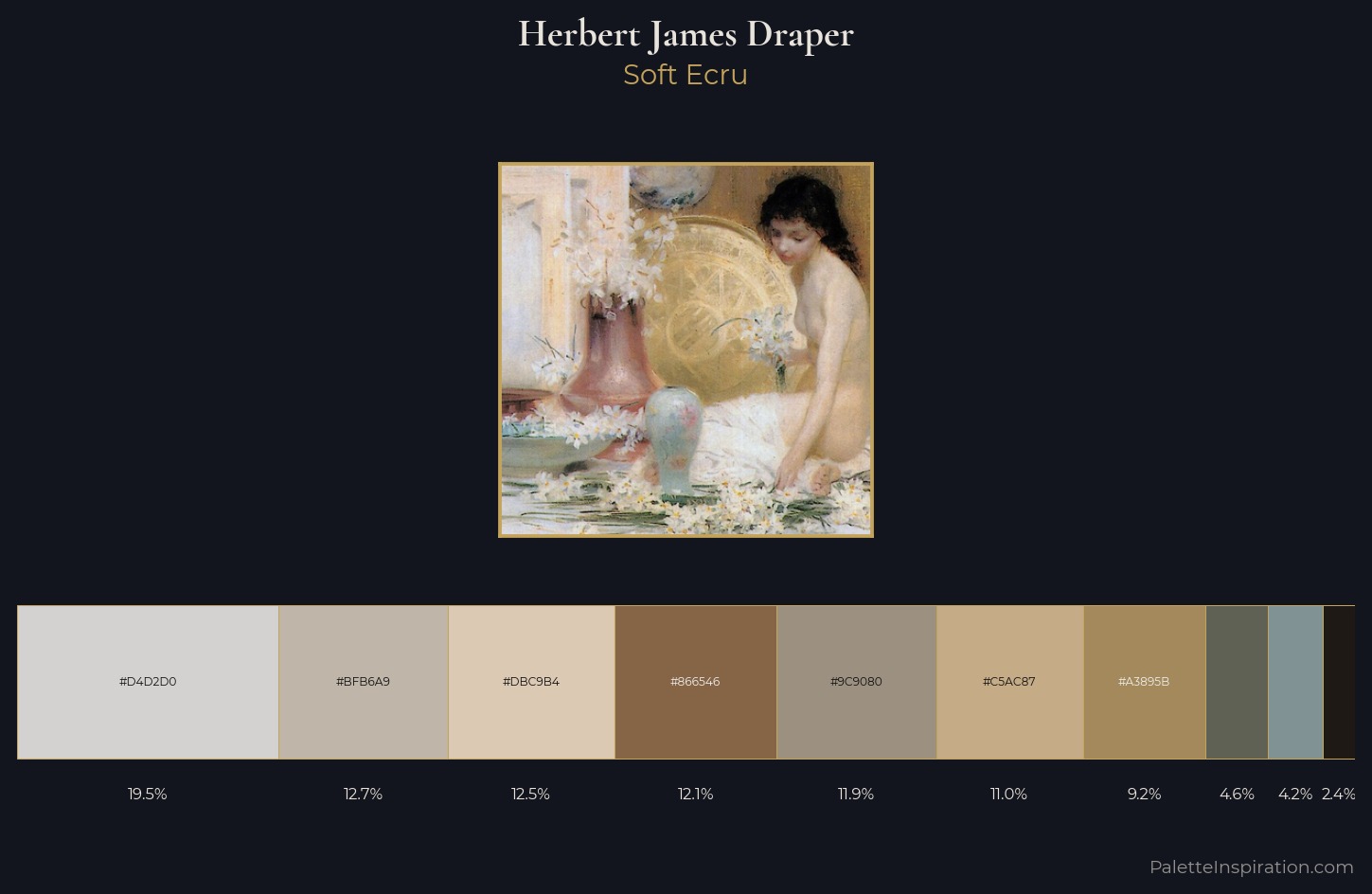 Herbert James Draper Palette 1 — Soft Ecru