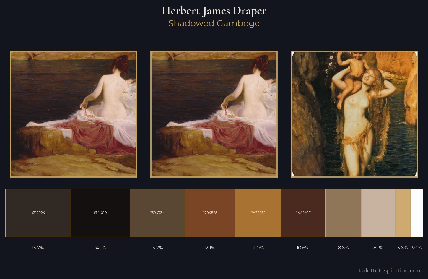 Herbert James Draper Palette 3 — Shadowed Gamboge