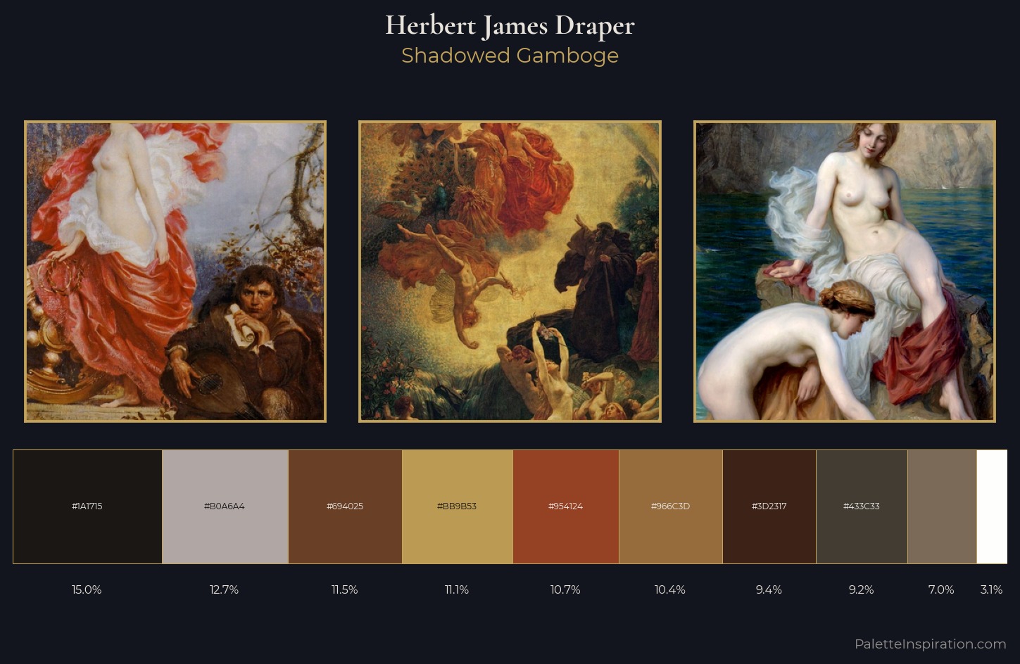 Herbert James Draper Palette 6 — Shadowed Gamboge
