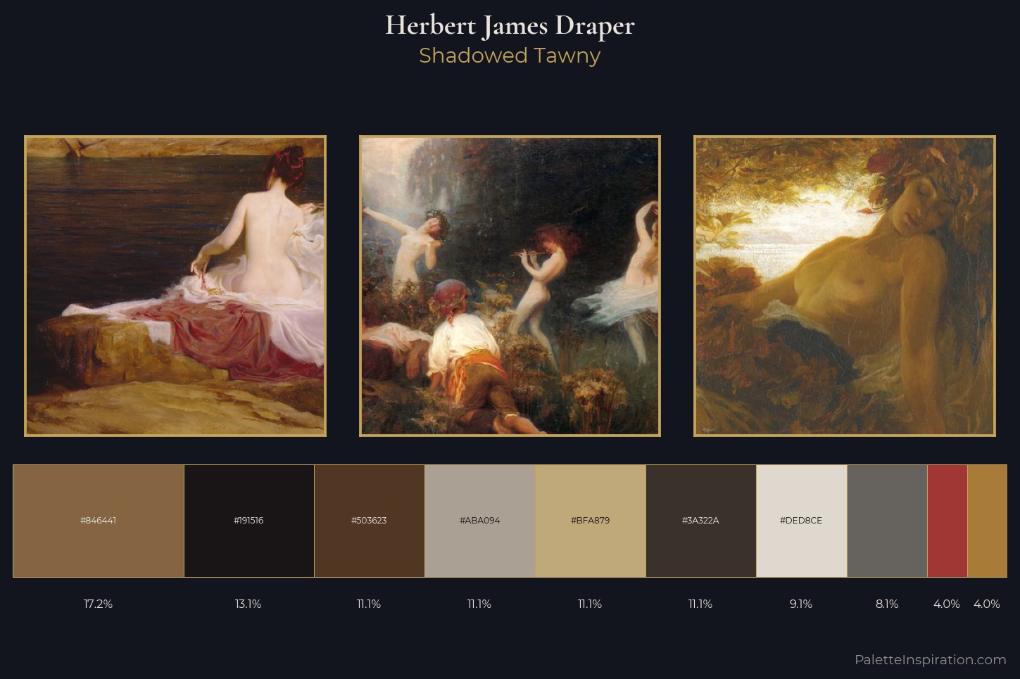 Herbert James Draper Master Palette — Shadowed Tawny