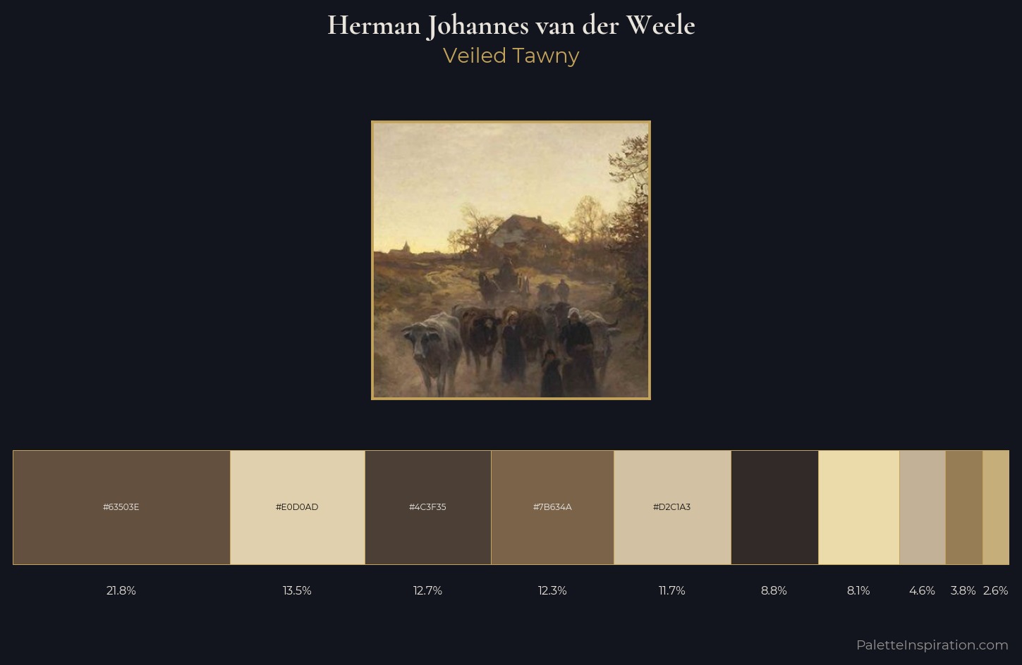 Herman Johannes van der Weele Palette 1 — Veiled Tawny