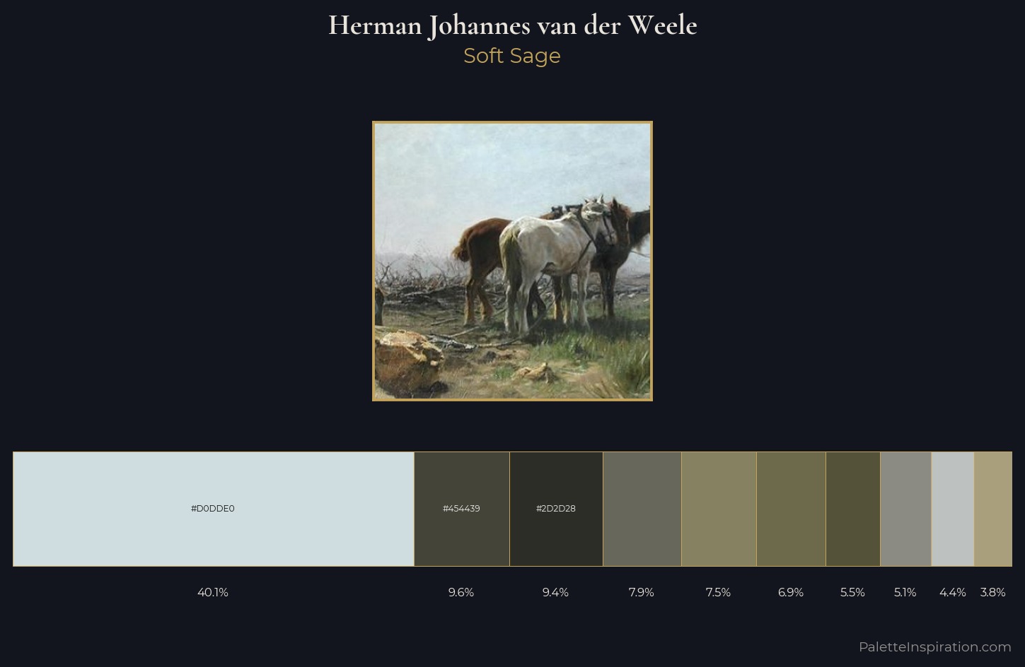 Herman Johannes van der Weele Palette 2 — Soft Sage