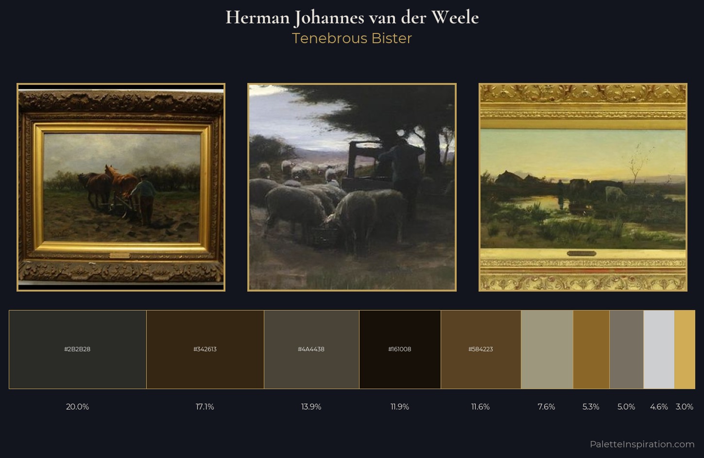 Herman Johannes van der Weele Palette 4 — Tenebrous Bister