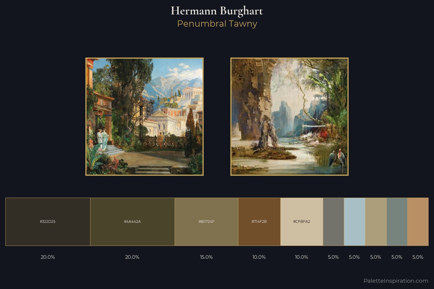 Hermann Burghart Master Palette