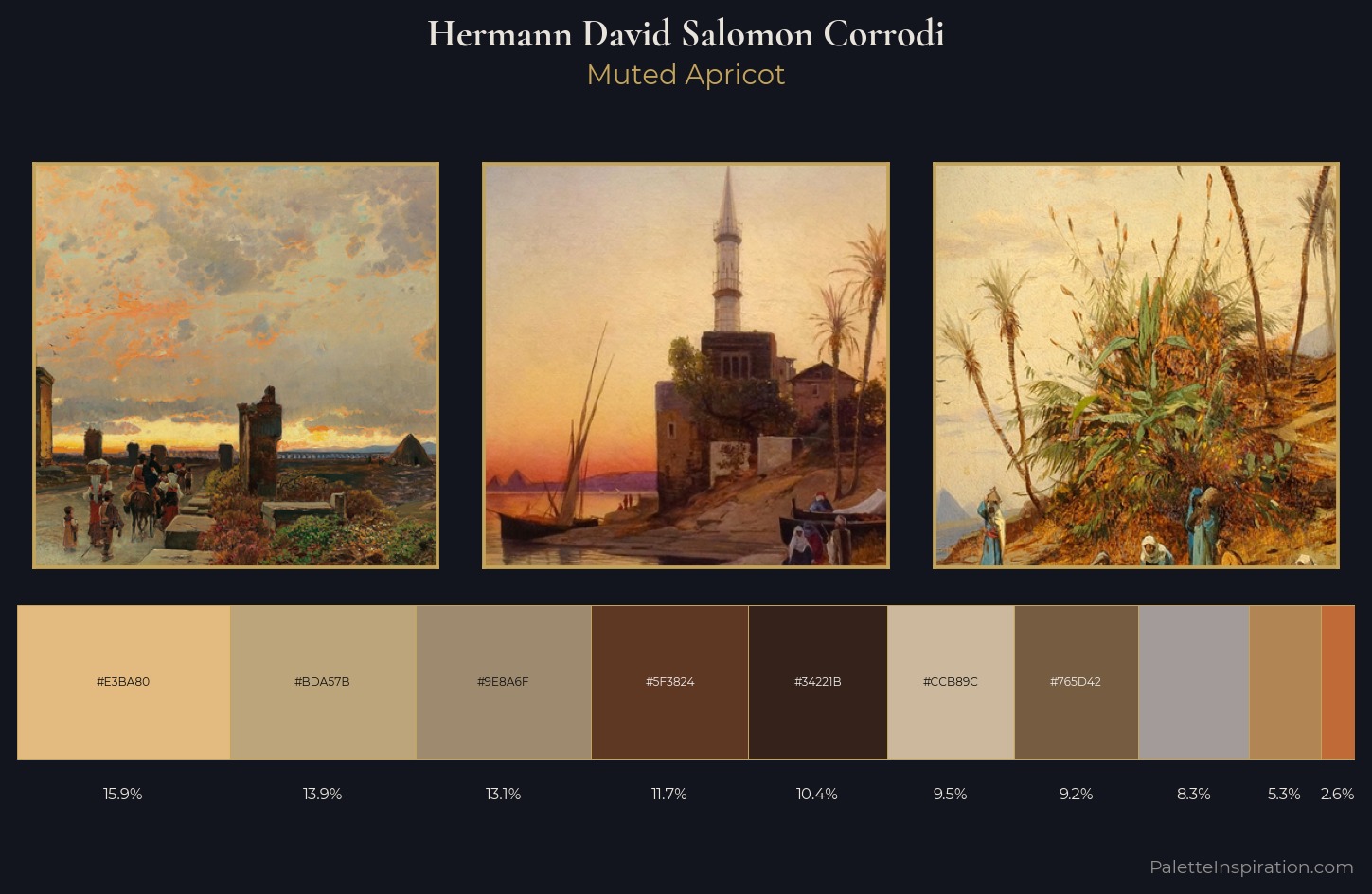 Hermann David Salomon Corrodi Palette 4 — Muted Apricot