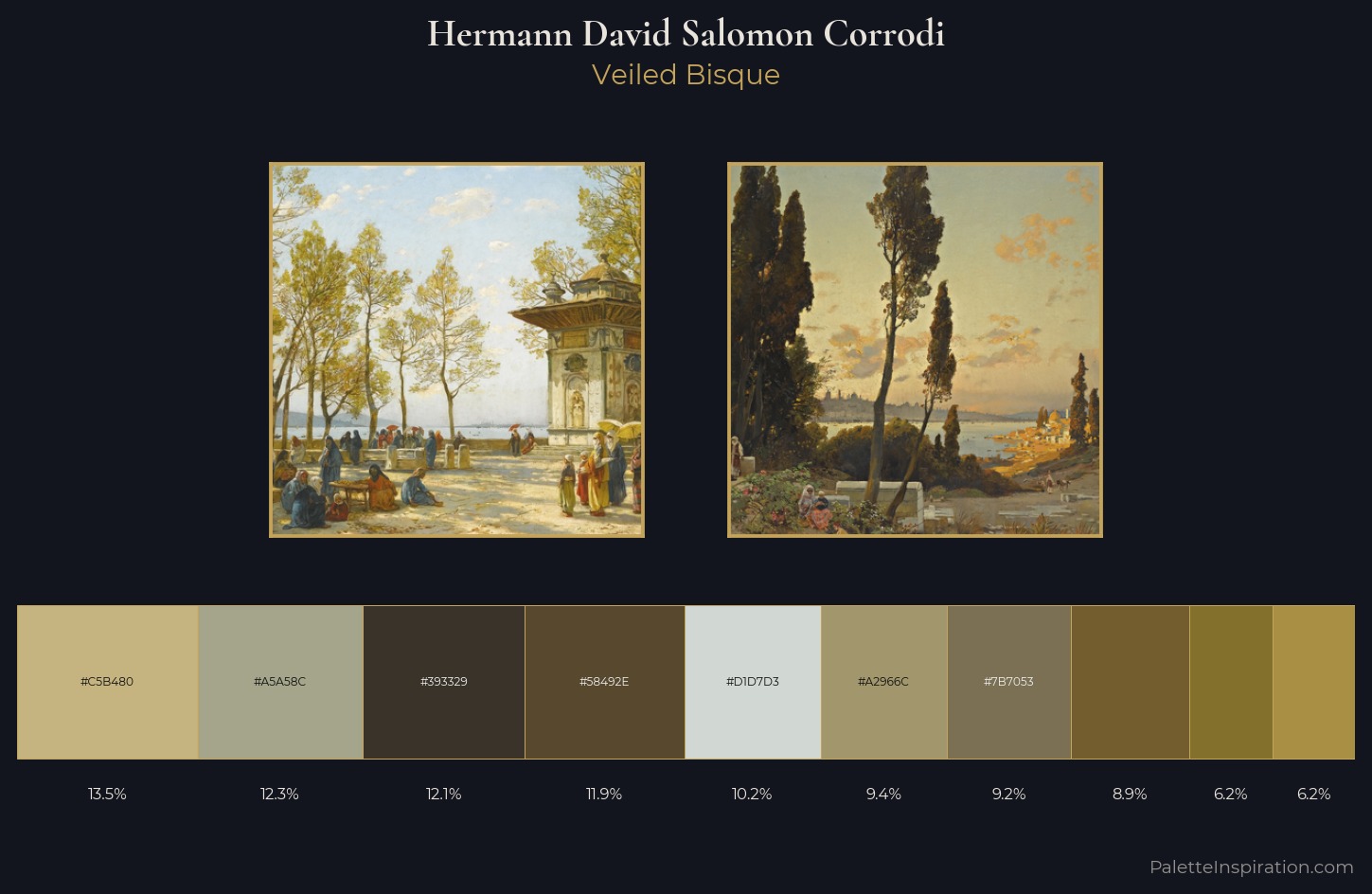 Hermann David Salomon Corrodi Palette 5 — Veiled Bisque