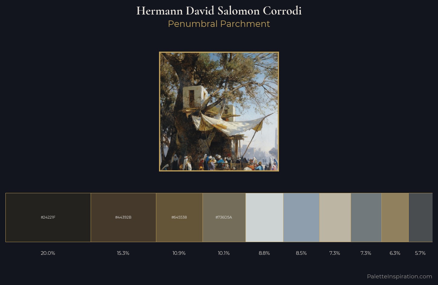 Hermann David Salomon Corrodi Palette 6 — Penumbral Parchment