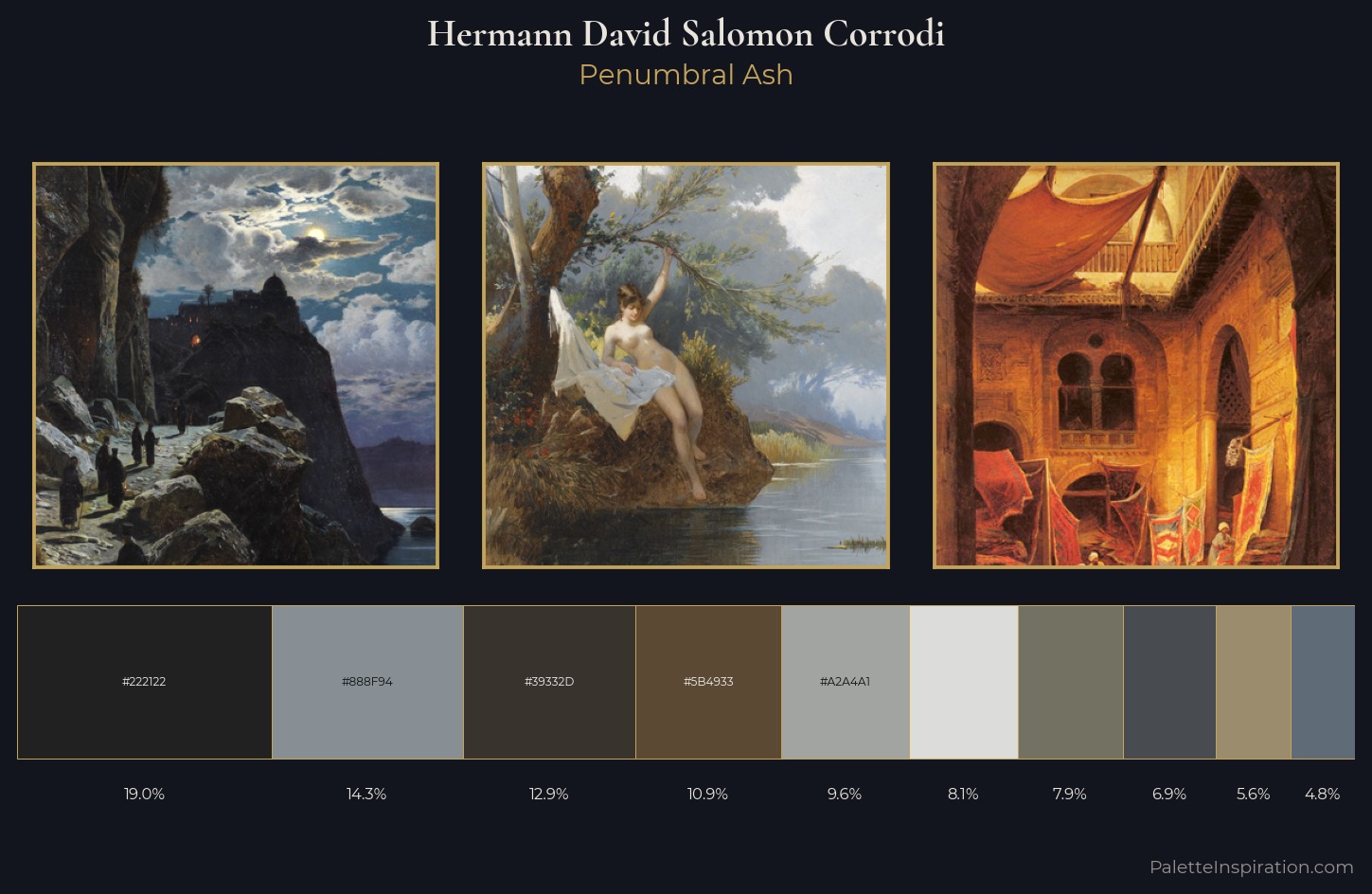 Hermann David Salomon Corrodi Palette 7 — Penumbral Ash