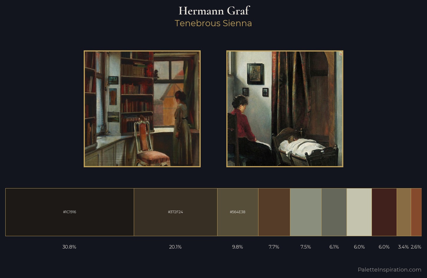 Hermann Graf Palette 2 — Tenebrous Sienna