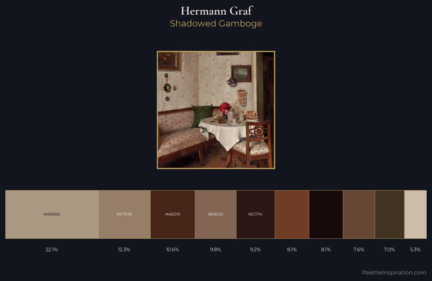 Hermann Graf Palette 3 — Shadowed Gamboge
