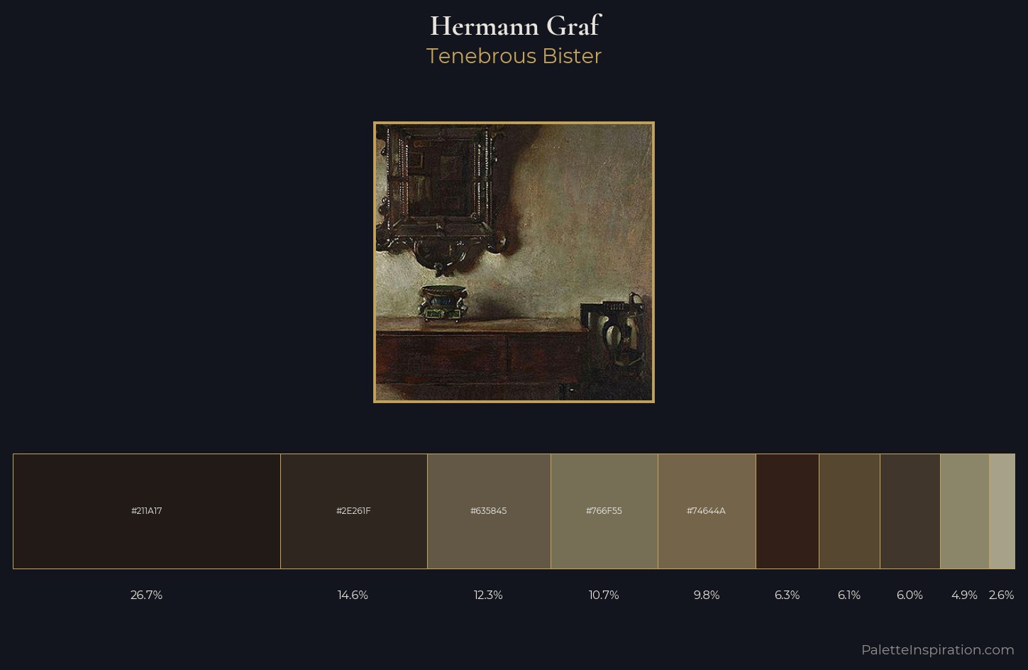 Hermann Graf Palette 4 — Tenebrous Bister