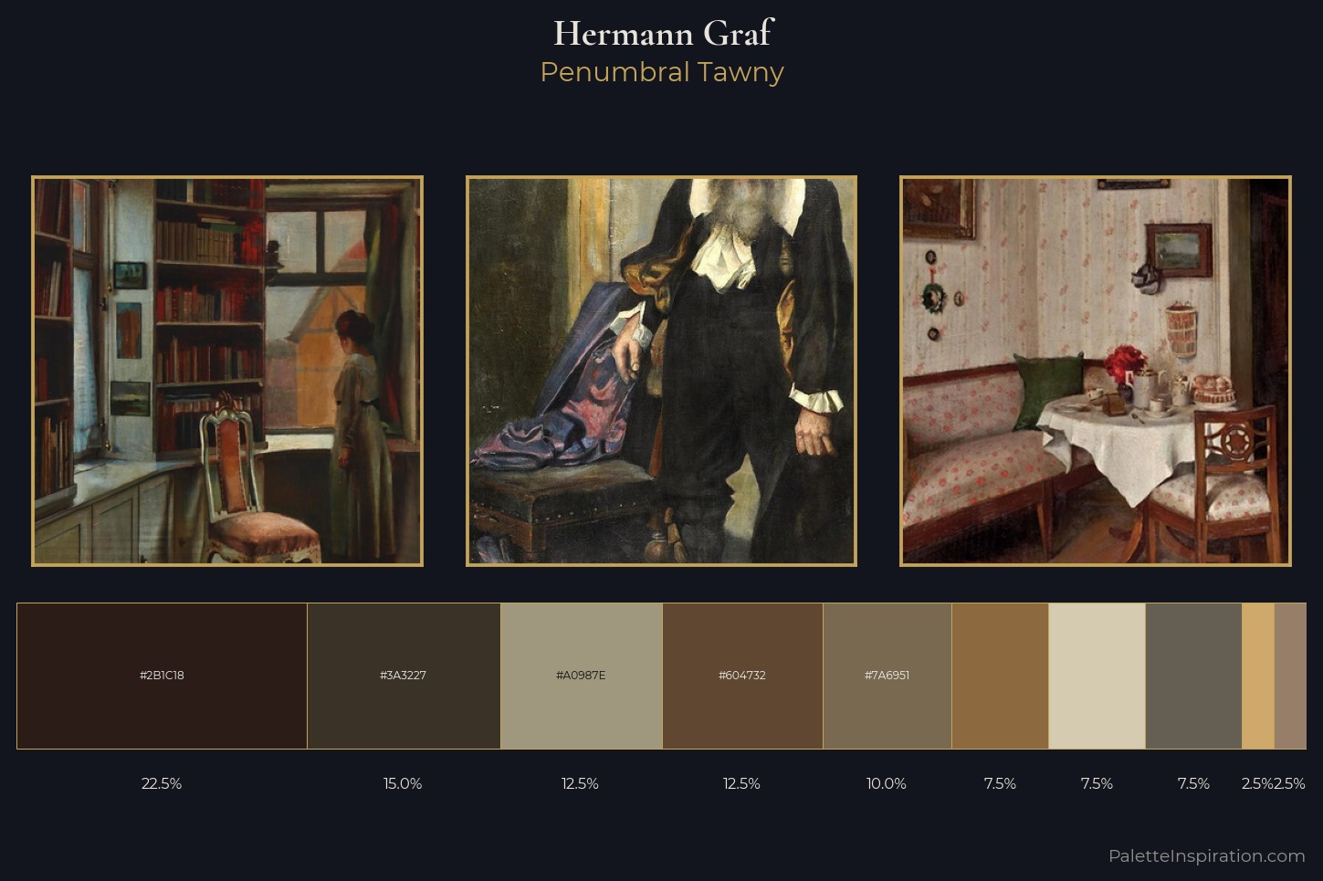 Hermann Graf Master Palette