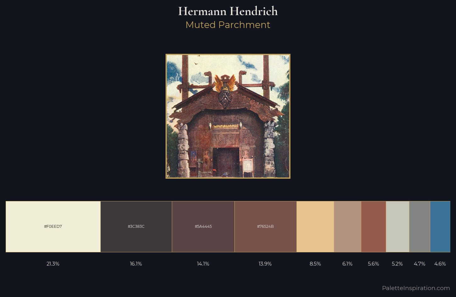 Hermann Hendrich Palette 2 — Muted Parchment