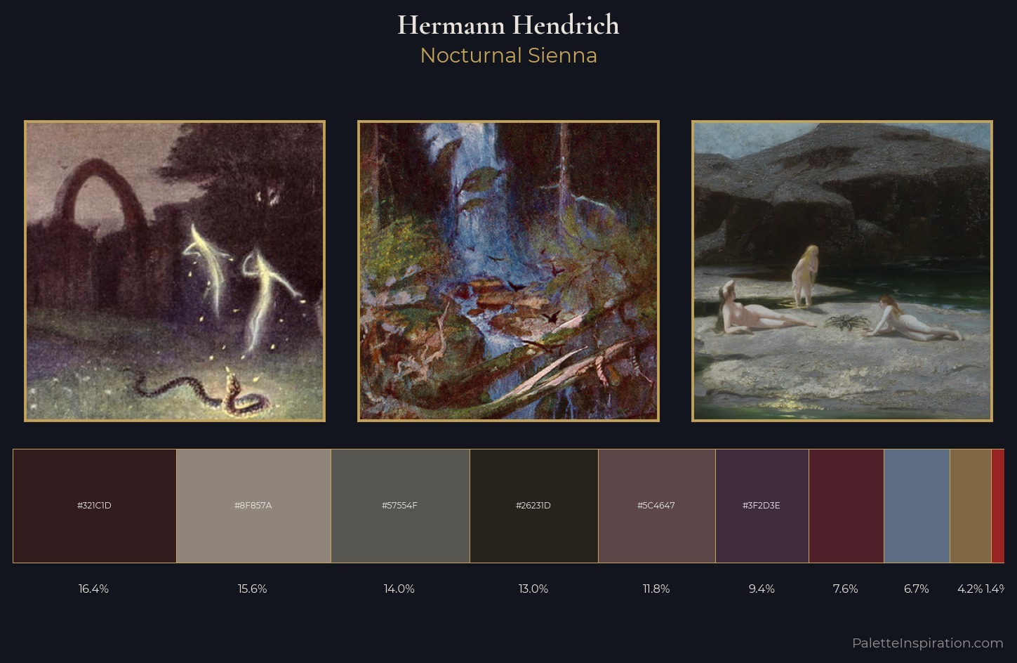 Hermann Hendrich Palette 4 — Nocturnal Sienna