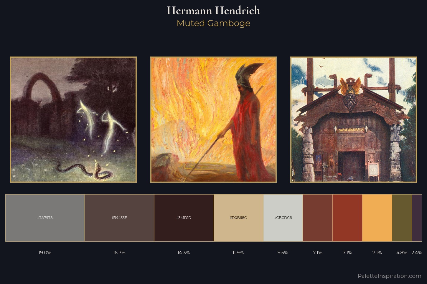 Hermann Hendrich Master Palette