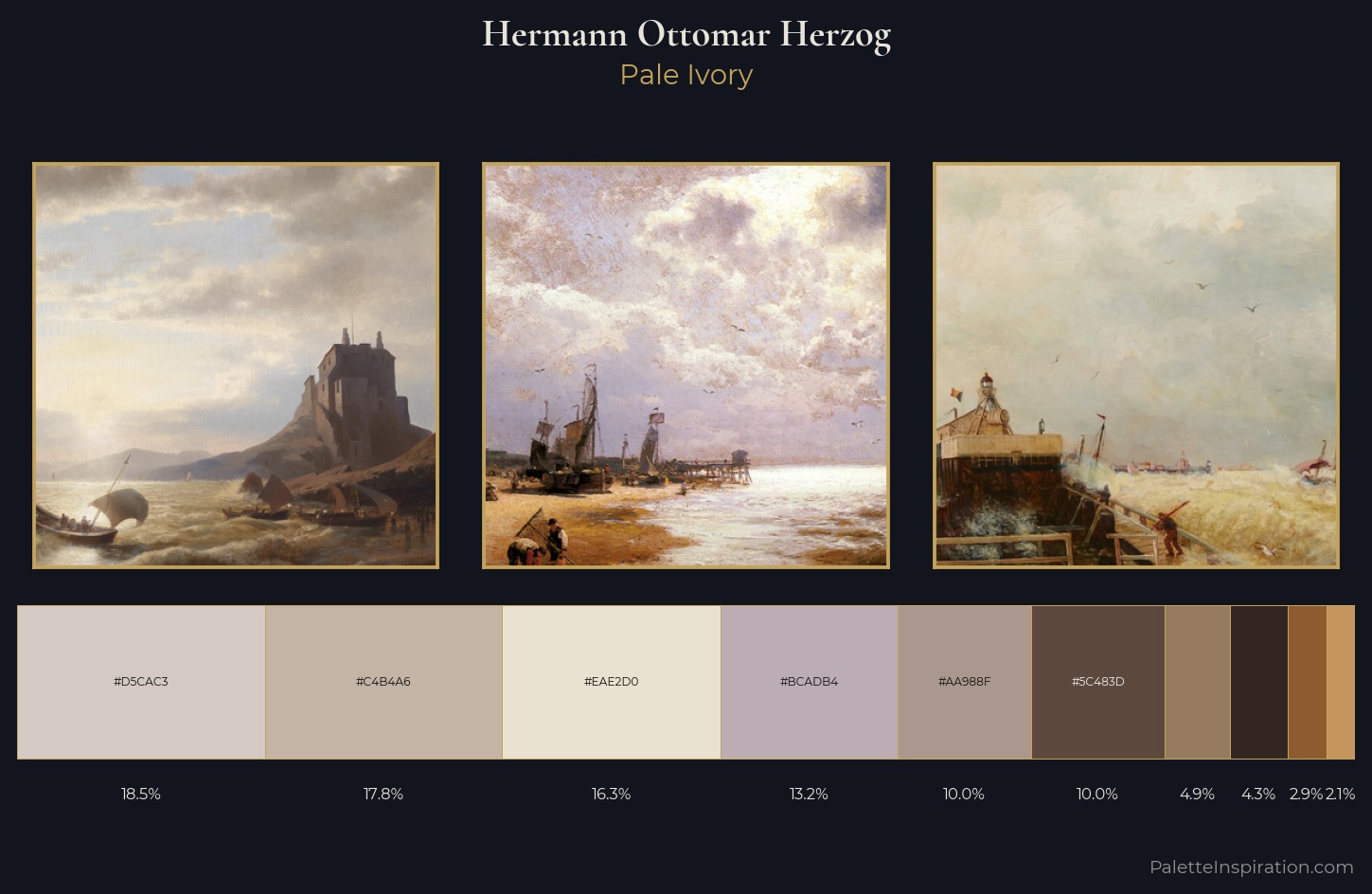 Hermann Ottomar Herzog Palette 1 — Pale Ivory