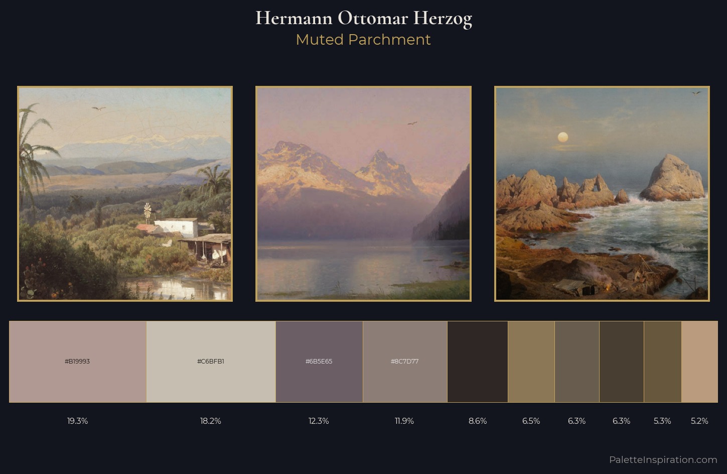 Hermann Ottomar Herzog Palette 5 — Muted Parchment