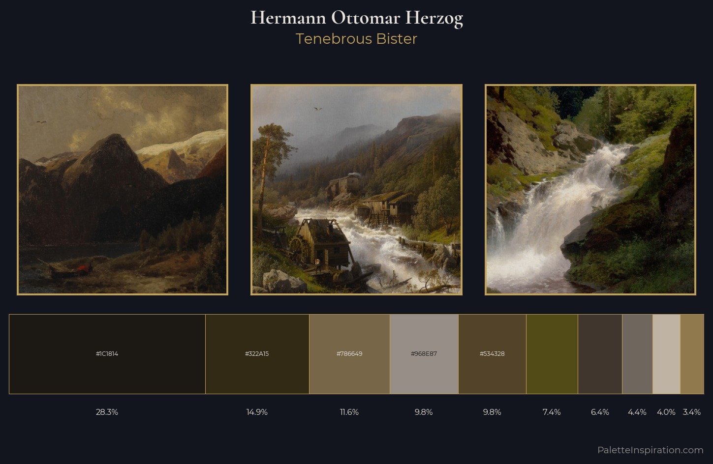 Hermann Ottomar Herzog Palette 7 — Tenebrous Bister
