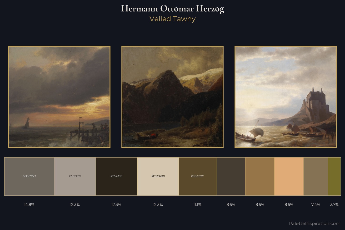 Hermann Ottomar Herzog Master Palette