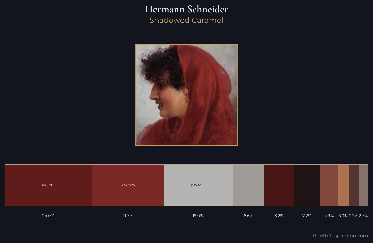 Hermann Schneider Palette 3 — Shadowed Caramel