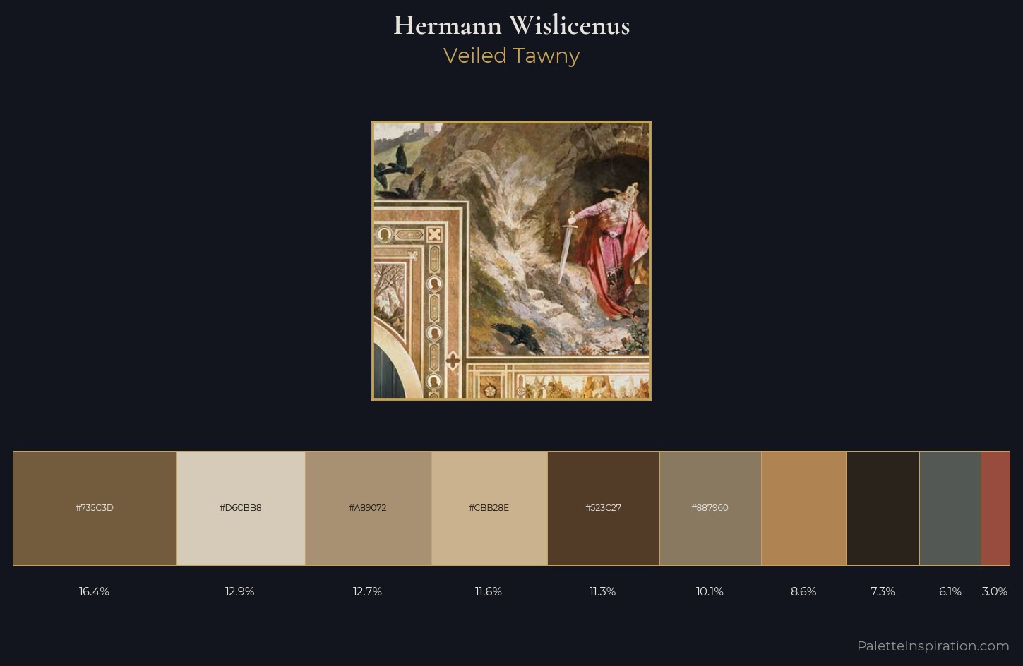 Hermann Wislicenus Palette 2 — Veiled Tawny