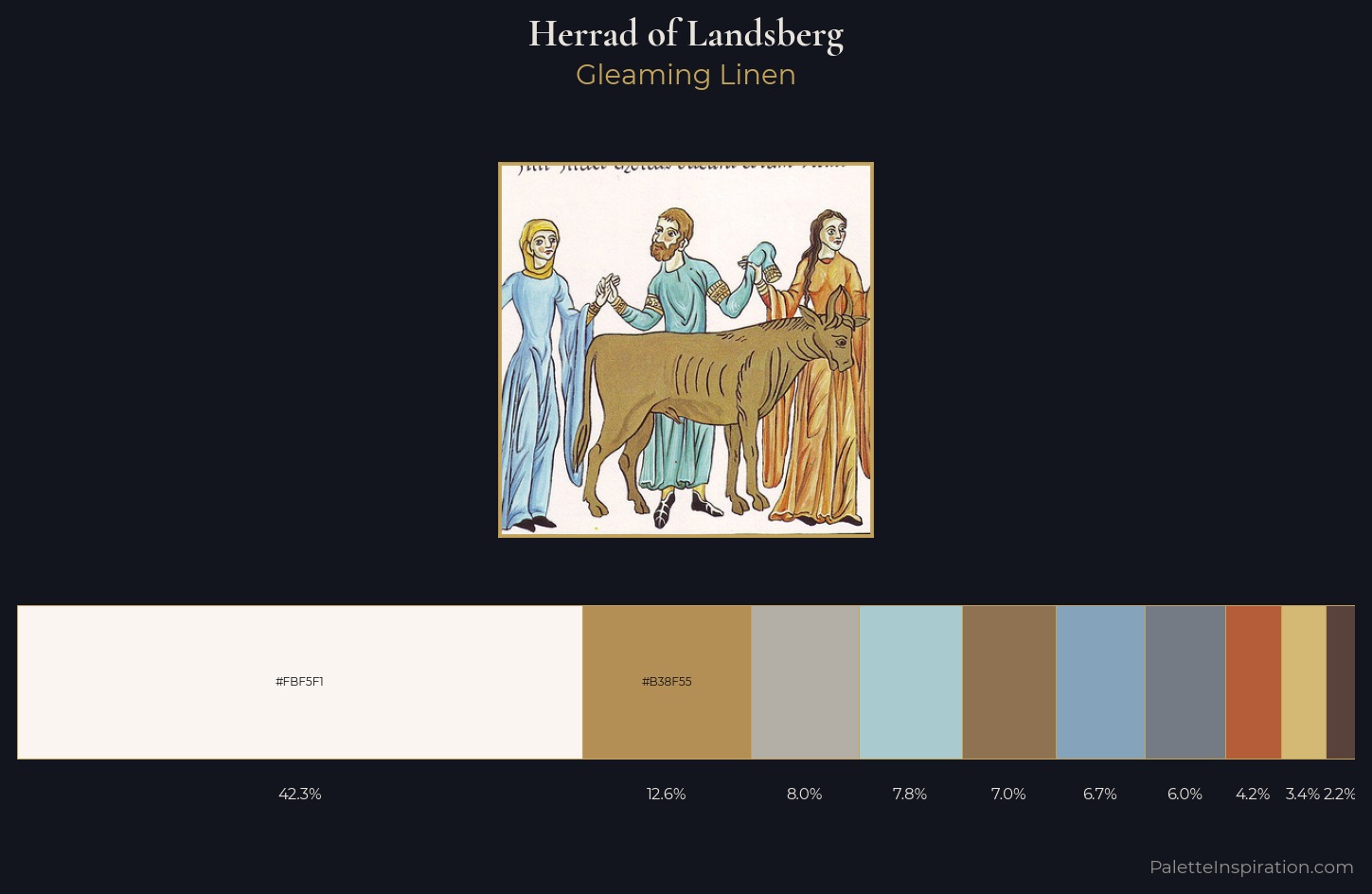 Herrad of Landsberg Palette 1 — Gleaming Linen