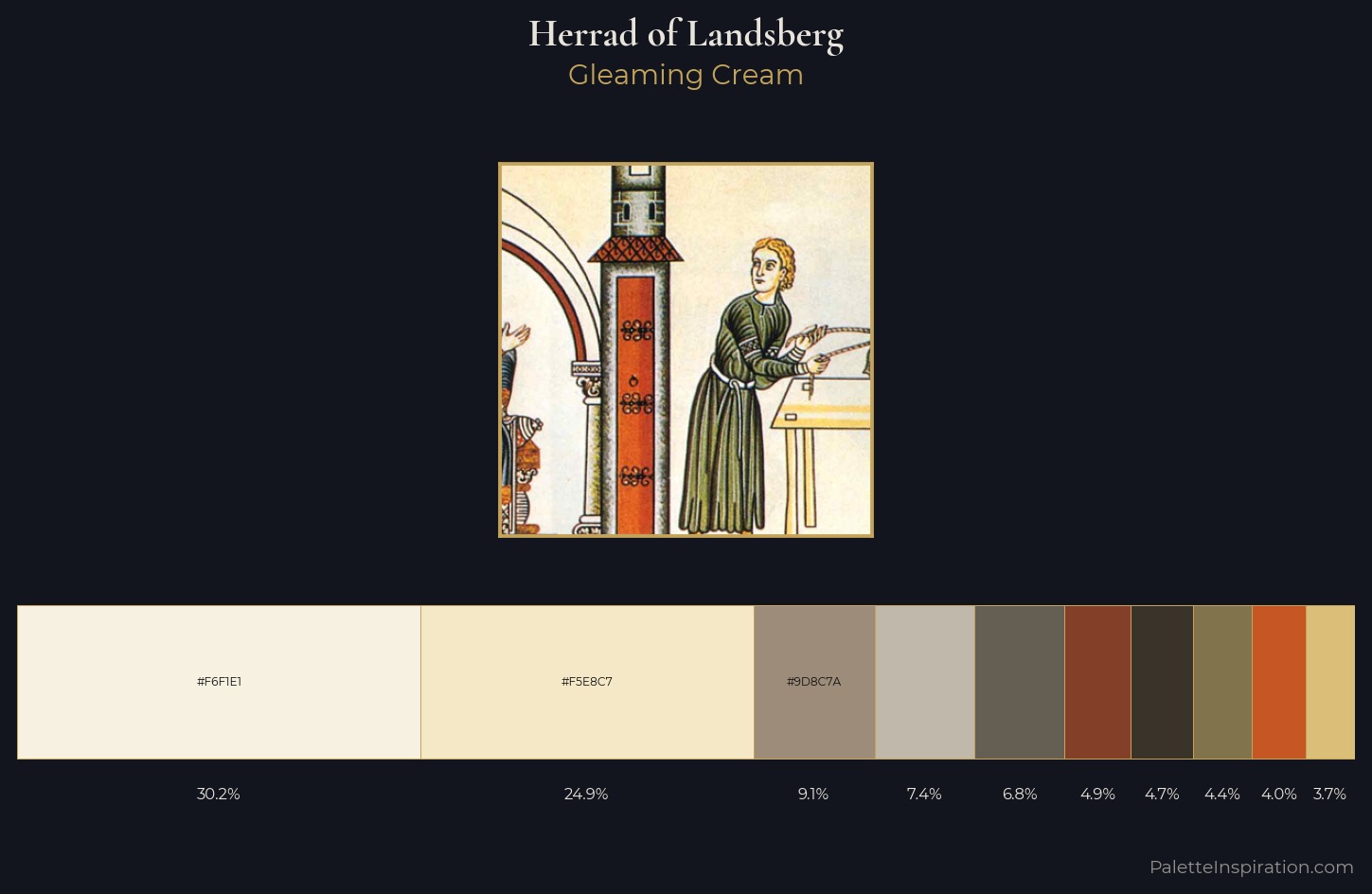 Herrad of Landsberg Palette 5 — Gleaming Cream