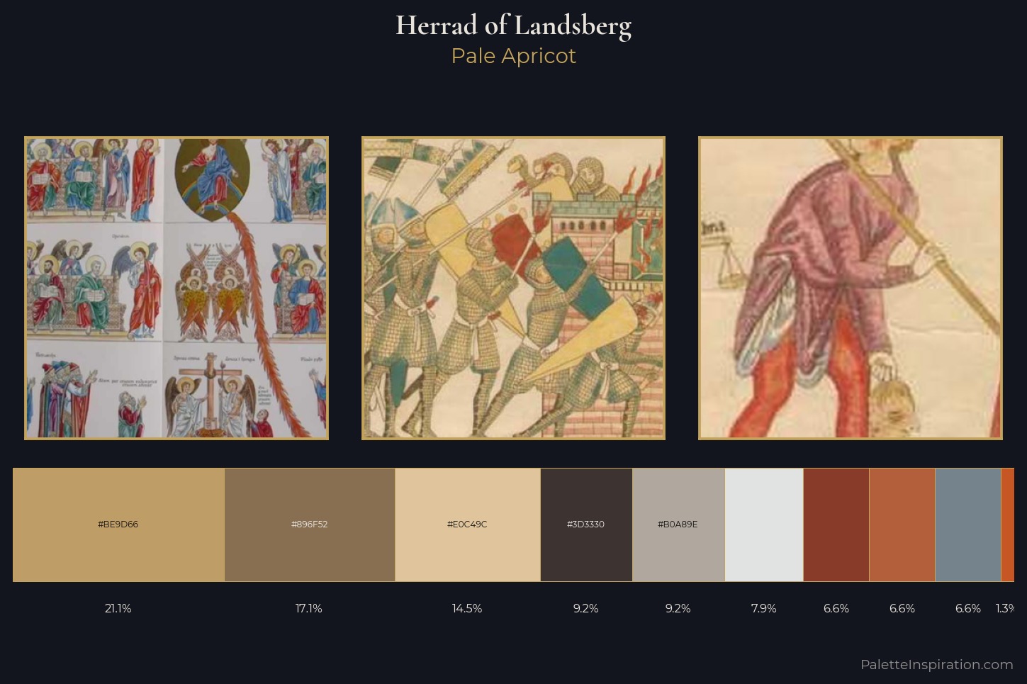 Herrad of Landsberg Master Palette