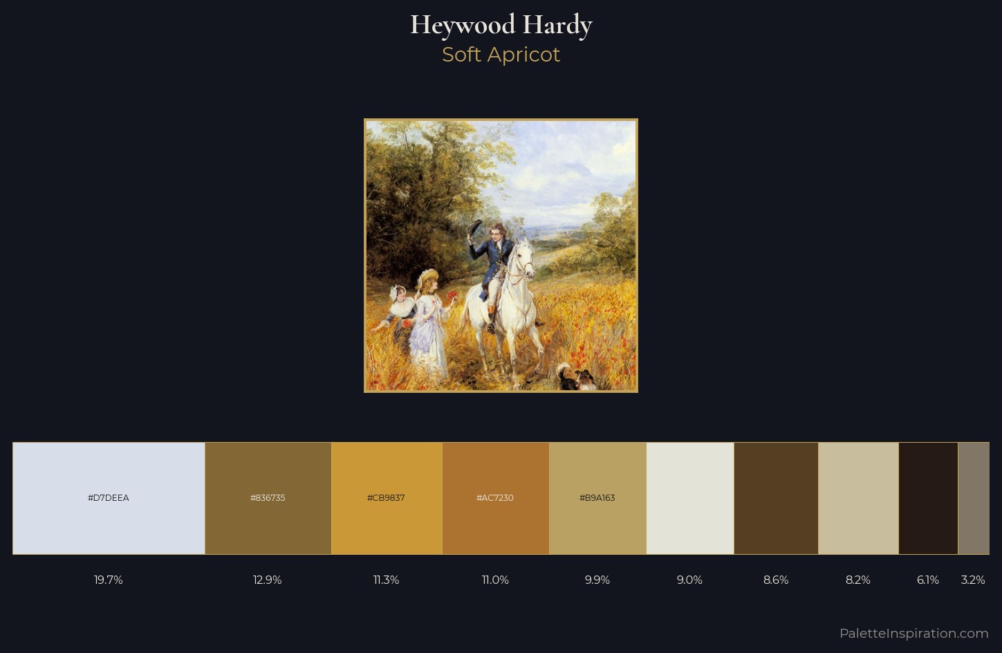 Heywood Hardy Palette 1 — Soft Apricot