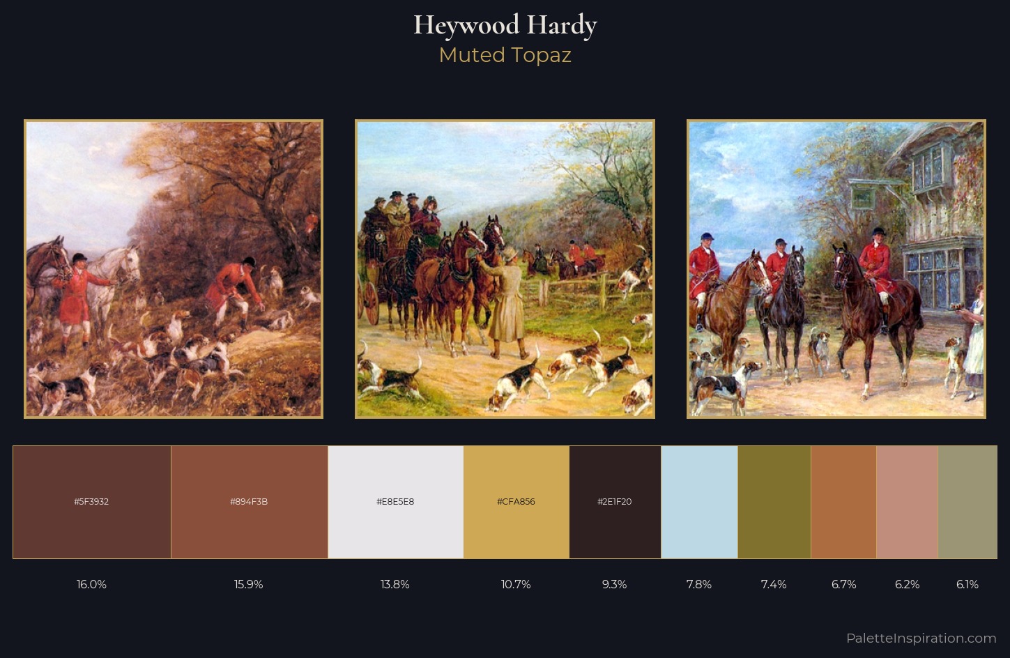 Heywood Hardy Palette 3 — Muted Topaz