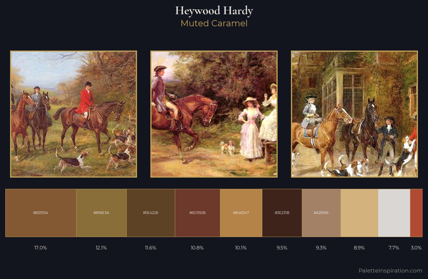 Heywood Hardy Palette 5 — Muted Caramel
