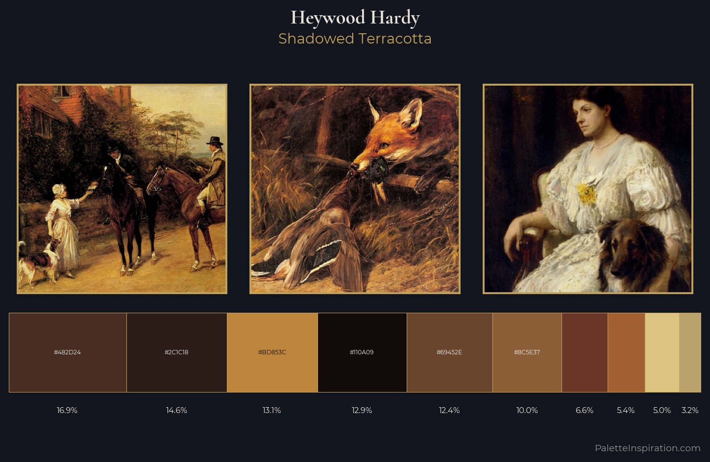 Heywood Hardy Palette 7 — Shadowed Terracotta