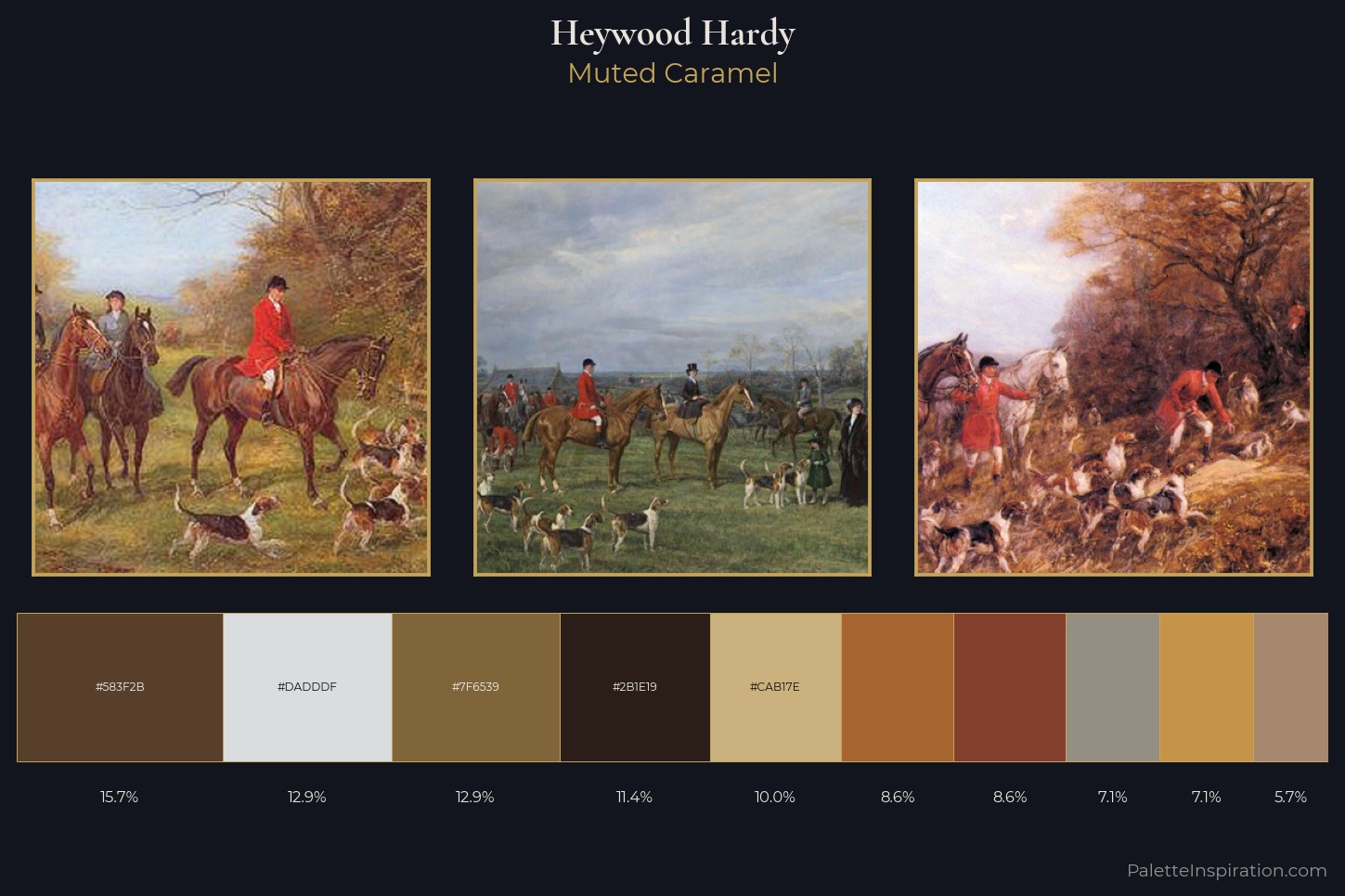Heywood Hardy Master Palette — Muted Caramel