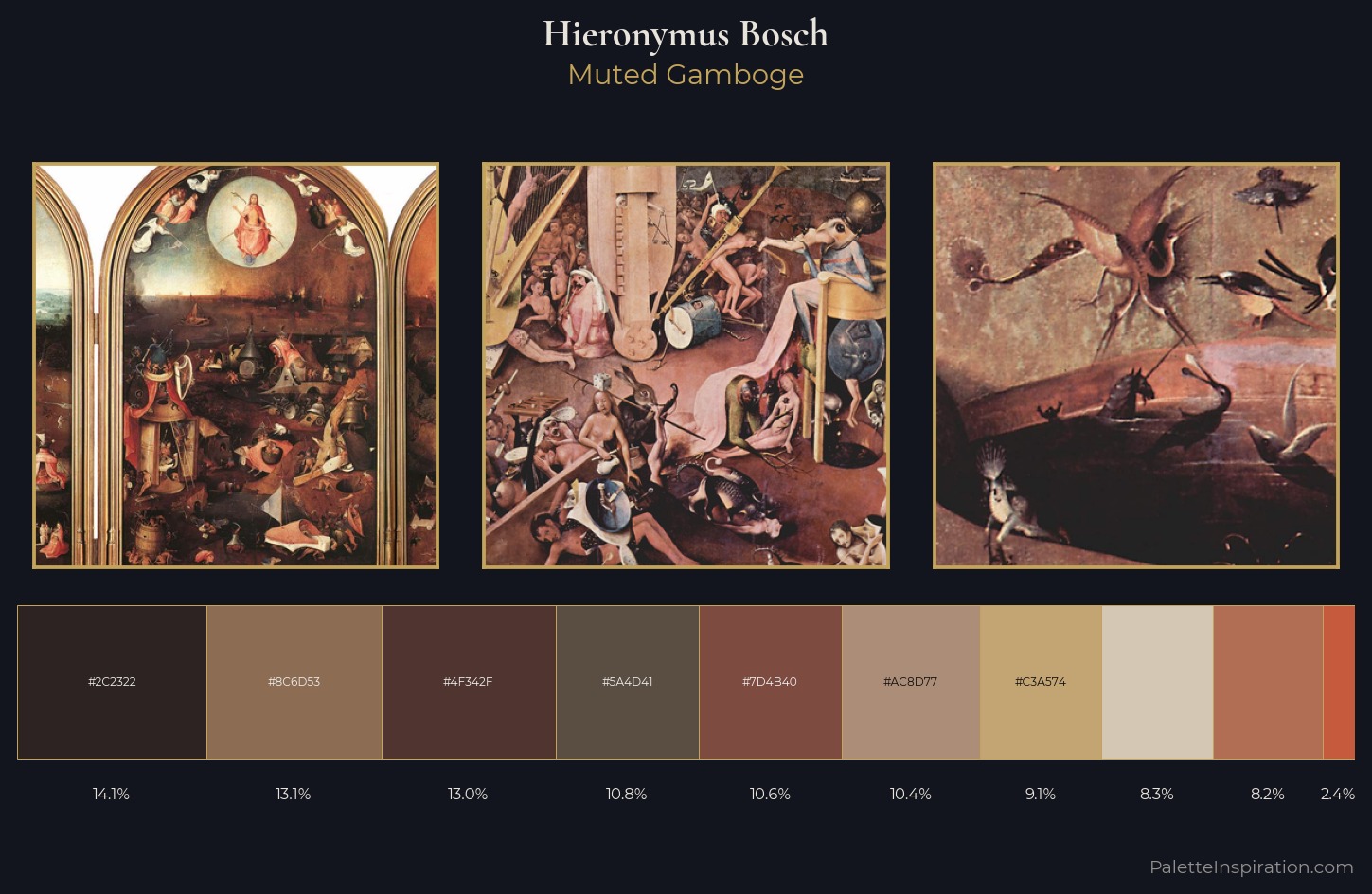 Hieronymus Bosch Palette 7 — Muted Gamboge