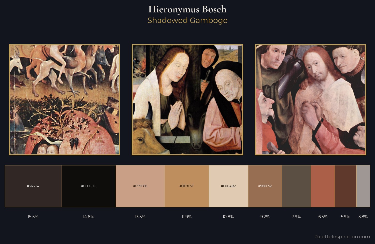 Hieronymus Bosch Palette 10 — Shadowed Gamboge