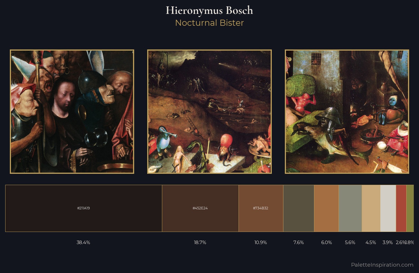 Hieronymus Bosch Palette 11 — Nocturnal Bister