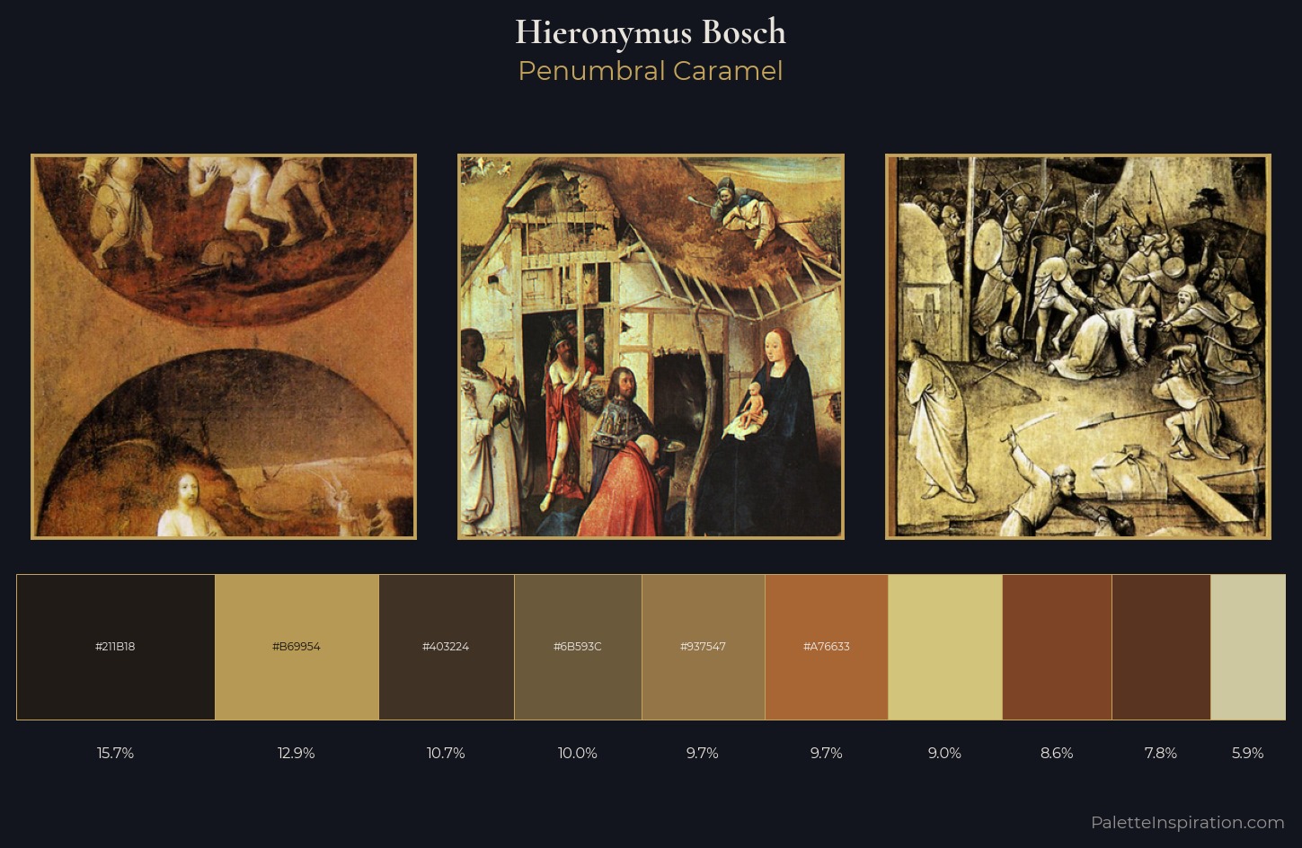Hieronymus Bosch Palette 12 — Penumbral Caramel