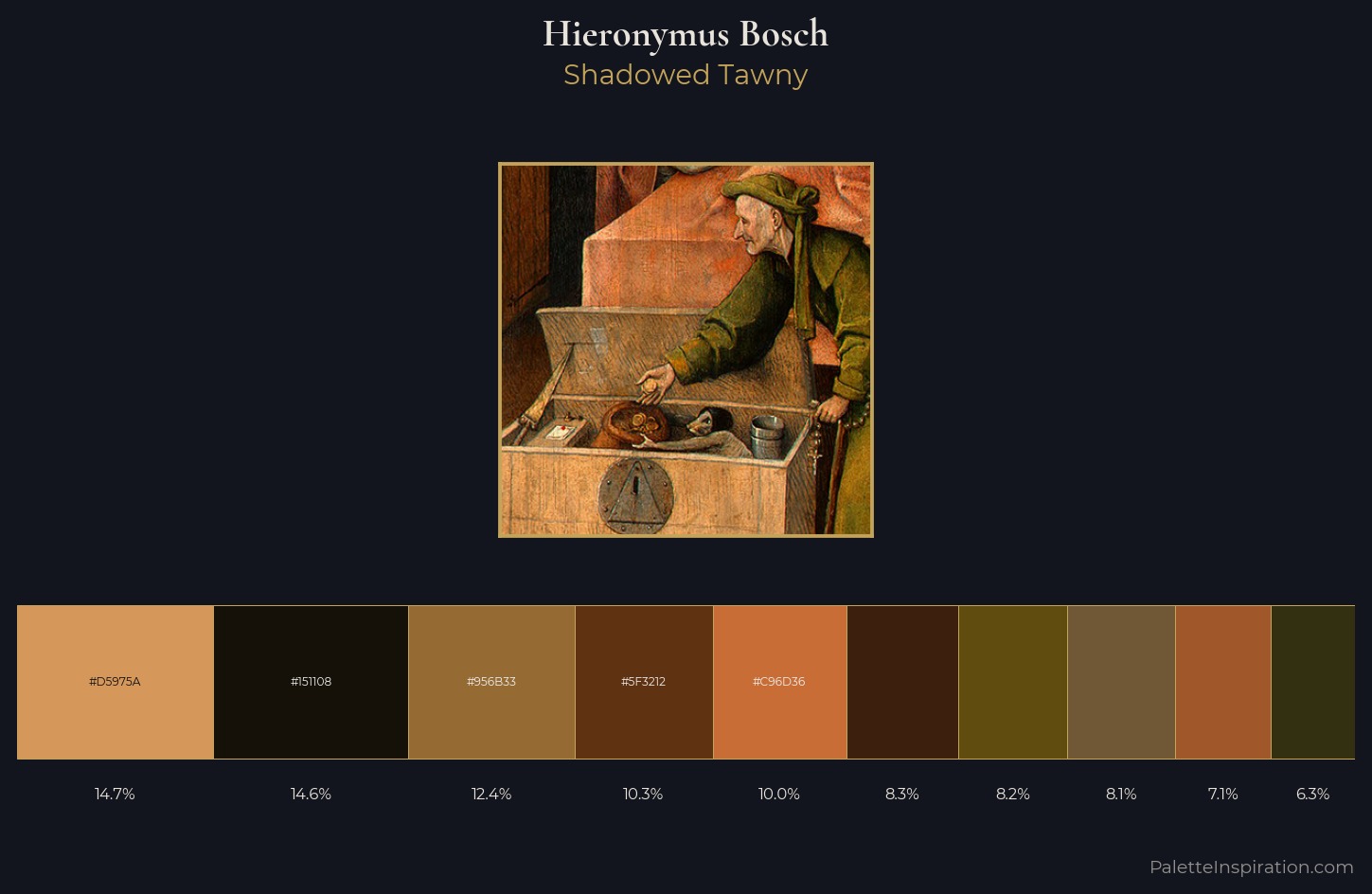 Hieronymus Bosch Palette 14 — Shadowed Tawny