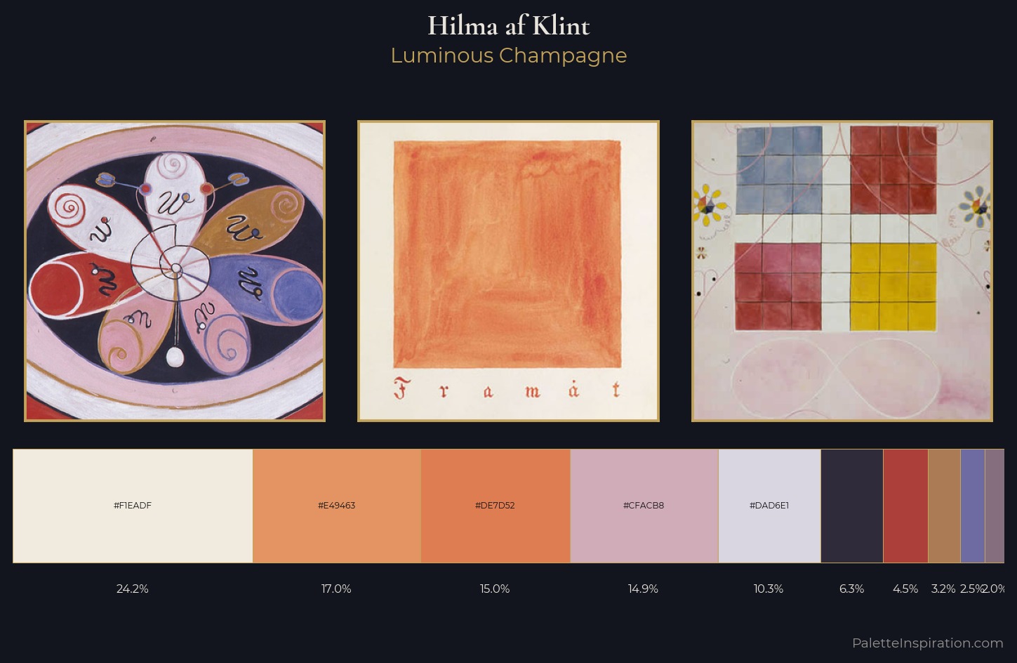 Hilma af Klint Palette 1 — Luminous Champagne