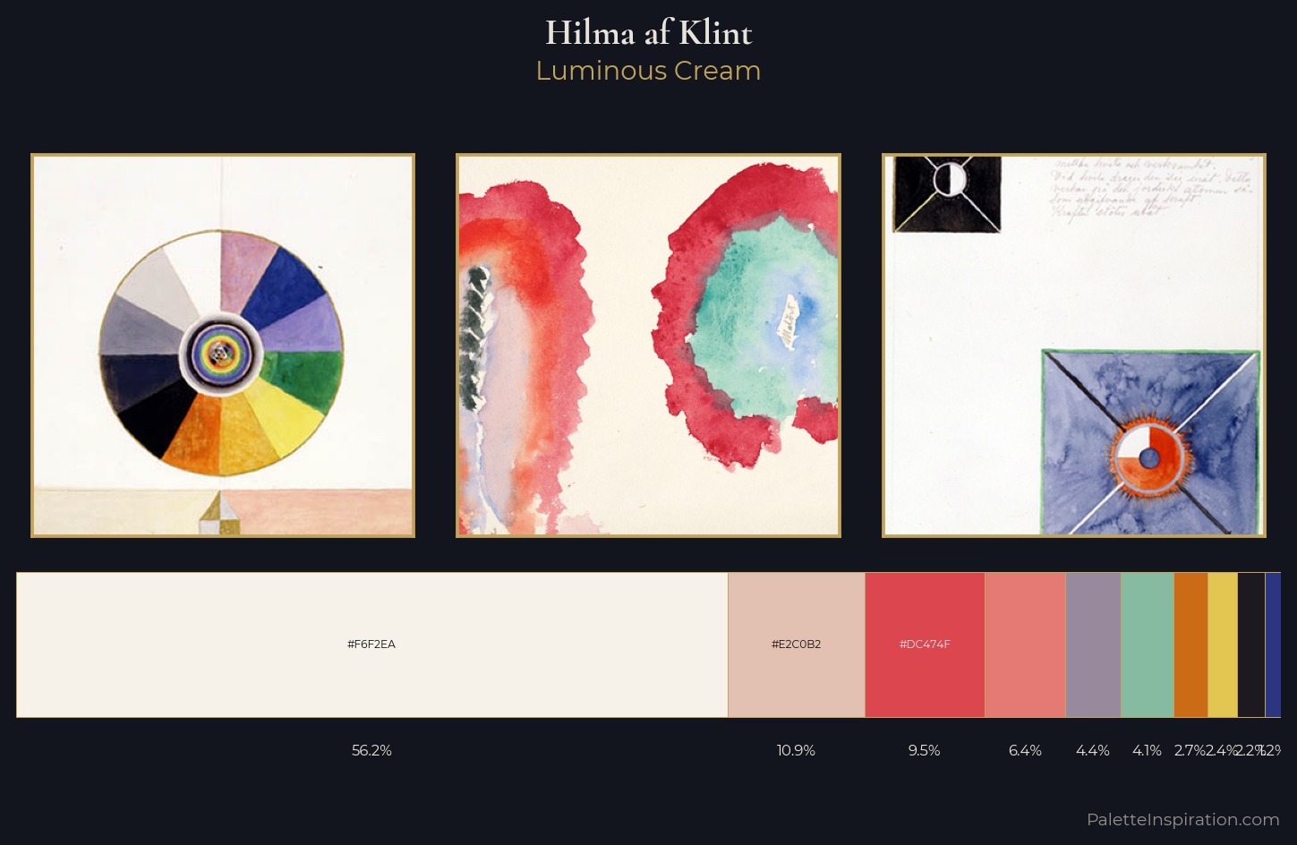 Hilma af Klint Palette 2 — Luminous Cream